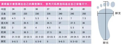 Women’s Fashion Sports Shoes, Thick Breathable Soft-Soled Mesh Sneakers