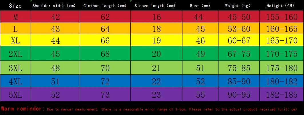 Men’s Trendy Summer Suit, Short Sleeve Tee and Shorts Set, 2-Piece Casual Gym Outfi