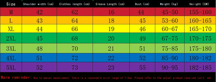 Men’s Trendy Summer Suit, Short Sleeve Tee and Shorts Set, 2-Piece Casual Gym Outfi
